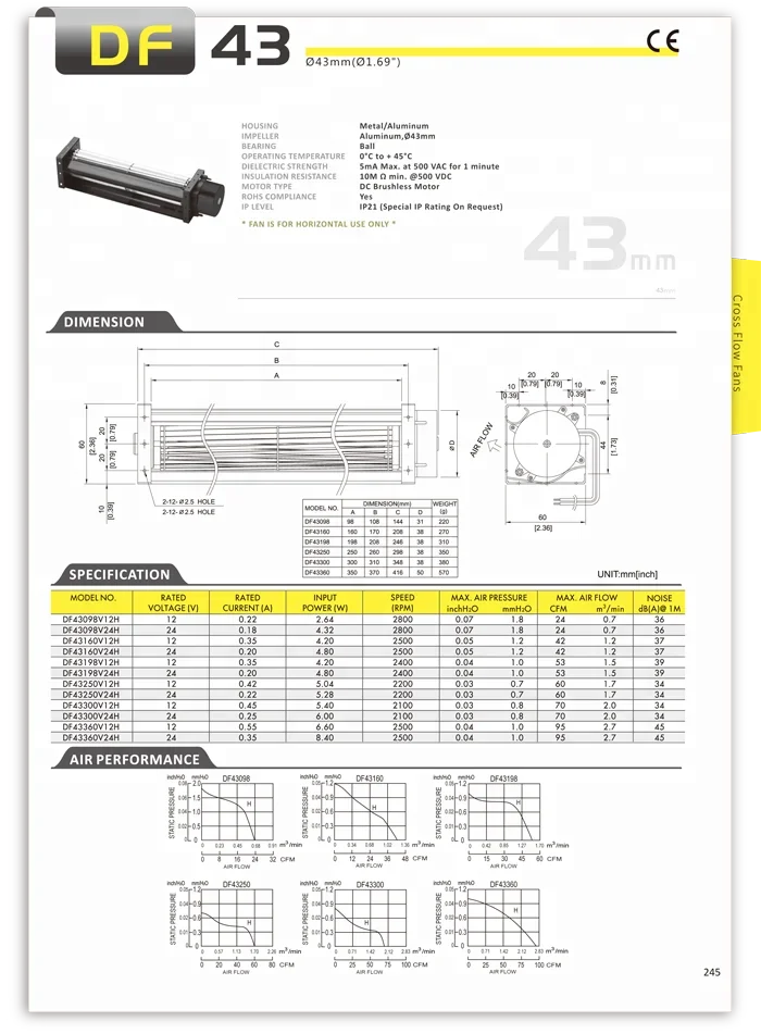 df43 dc cross flow fan