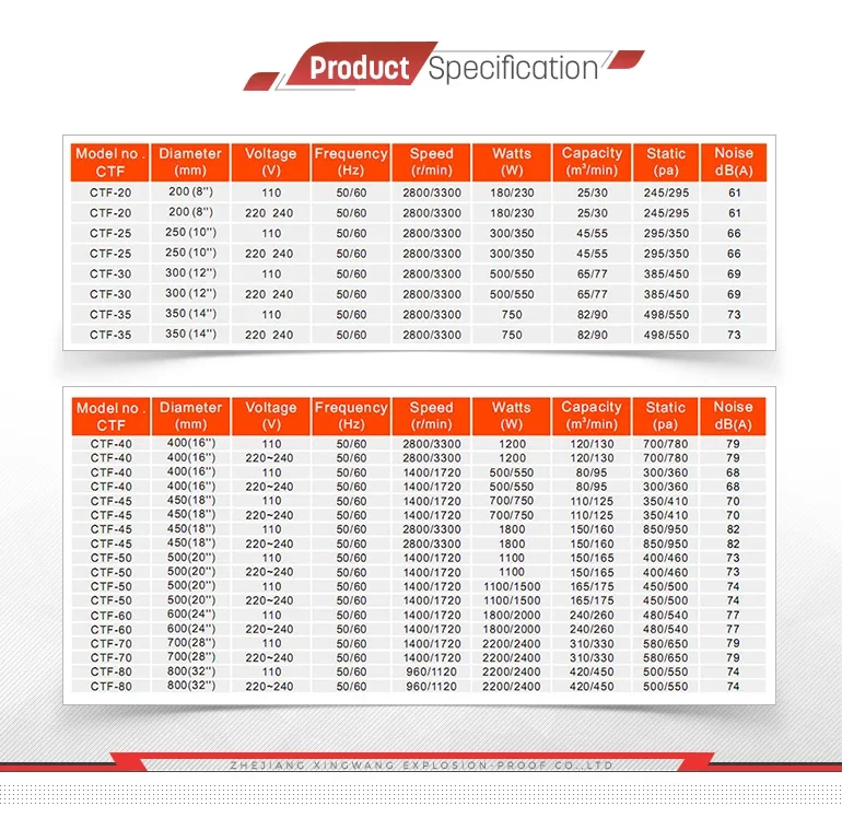 Revised_Xingwang-Explosion-Proof-Innerpage_02_05