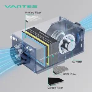 Energy Saving 700CMH Air Conditioning Recuperators Constant Airflow Ventilation System Ducting HEPA Air Purifier Box Fan