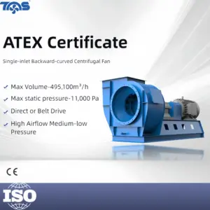 Thick Steel Structure AC Tangential Cross Flow Fan Backward Curved Blade Explosion Proof Centrifugal Fan for Cooling