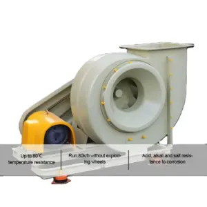 4-72 FRP AC Exhaust Single Suction Radial Air Blower Custom Cooling Ventilation Centrifugal Fans