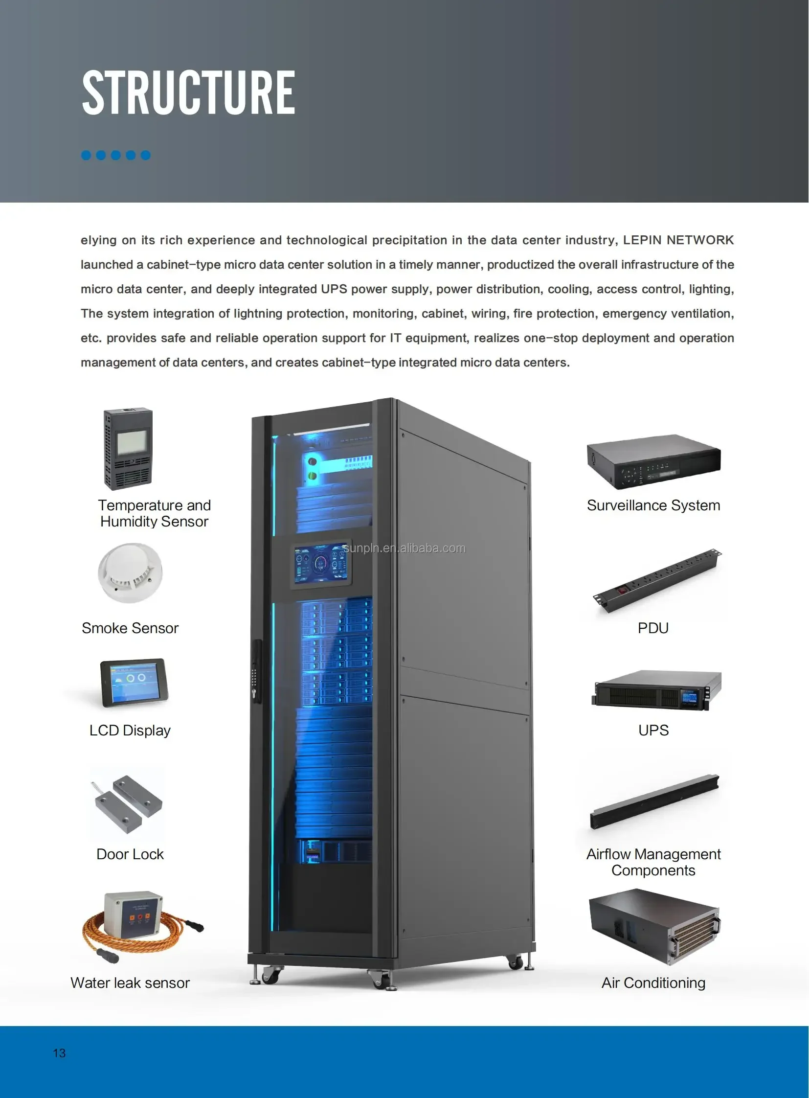 Liquid Cooling Rack HighPower Small Modular Data Center HPC Clusters Liquid Cooling Systems